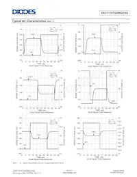 ZXCT1109QSA-7 Datenblatt Seite 8