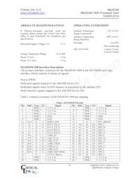 1808-FG-225-RC Datasheet Page 4