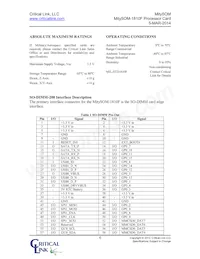 1810-DG-225-RC Datenblatt Seite 6