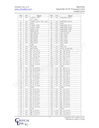 1810-DG-225-RC數據表 頁面 7