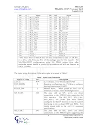 1810-DG-225-RC Datenblatt Seite 8