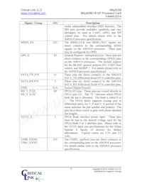 1810-DG-225-RC Datasheet Page 9