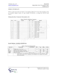 1810-DG-225-RC Datenblatt Seite 10