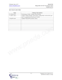 1810-DG-225-RC Datasheet Page 12