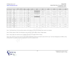 3354-HX-XX7-RC Datasheet Page 10