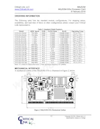 3354-HX-XX7-RC Datasheet Pagina 12