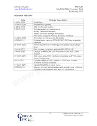 3354-HX-XX7-RC Datasheet Pagina 13