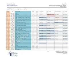 5CSX-H6-42A-RI 데이터 시트 페이지 14