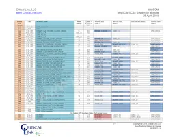 5CSX-H6-42A-RI 데이터 시트 페이지 19