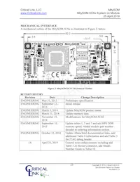 5CSX-H6-42A-RI Datasheet Page 23
