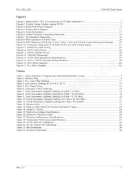 73M1903-IVTR/F數據表 頁面 3