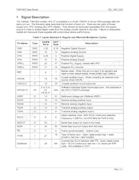 73M1903-IVTR/F Datasheet Page 4