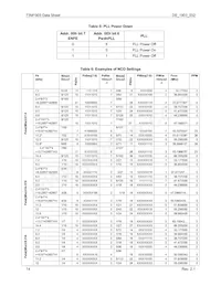 73M1903-IVTR/F Datasheet Page 14