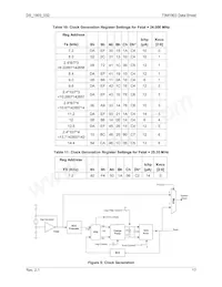 73M1903-IVTR/F數據表 頁面 17