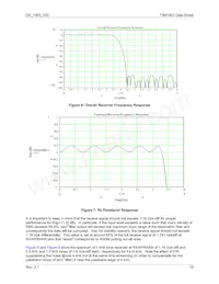 73M1903-IVTR/F Datasheet Page 19