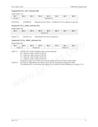 73M1903C-IMR/F數據表 頁面 17