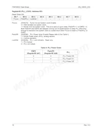 73M1903C-IMR/F Datasheet Page 18