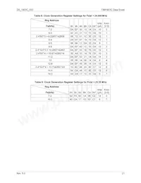 73M1903C-IMR/F Datasheet Page 21