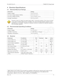 73M2901CE-IGVR/F Datasheet Page 9