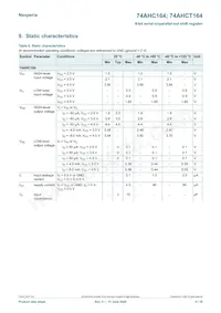 74AHC164PW Datasheet Page 5