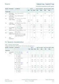 74AHC164PW Datasheet Page 6