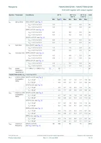 74AHC594DB-Q100J Datasheet Page 10