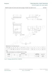 74AHC594DB-Q100J Datasheet Pagina 17