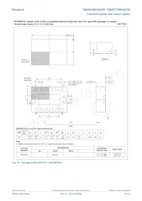 74AHC594DB-Q100J Datasheet Page 18