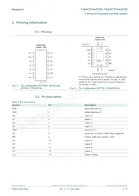 74AHCT164BQ-Q100X Datenblatt Seite 3