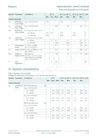74AHCT164BQ-Q100X Datasheet Page 6