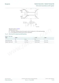 74AHCT164BQ-Q100X Datasheet Page 10