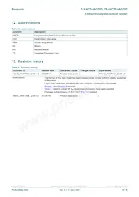 74AHCT164BQ-Q100X Datasheet Page 14