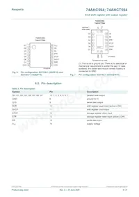 74AHCT594DB Datasheet Page 4