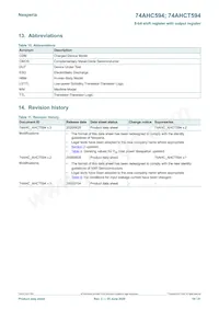 74AHCT594DB Datasheet Page 19