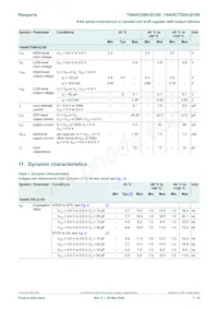 74AHCT595D-Q100 Datasheet Page 7