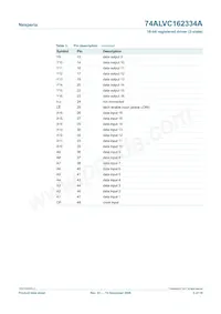 74ALVC162334ADGG:1 Datasheet Page 5
