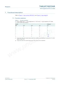 74ALVC162334ADGG:1 Datasheet Page 6