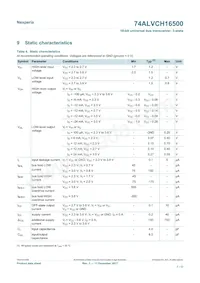 74ALVCH16500DGGS Datasheet Page 7