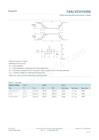 74ALVCH16500DGGS數據表 頁面 12