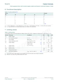 74AVC16334ADGG Datasheet Page 4