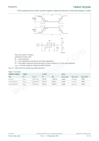 74AVC16334ADGG Datasheet Page 10