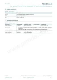 74AVC16334ADGG Datasheet Page 12