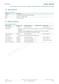 74AVC16834ADGG Datasheet Page 12