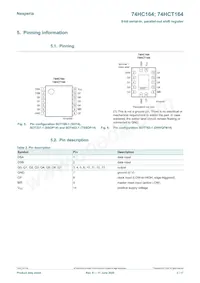 74HC164D/AUJ Datasheet Page 3