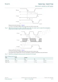 74HC164D/AUJ Datasheet Page 9