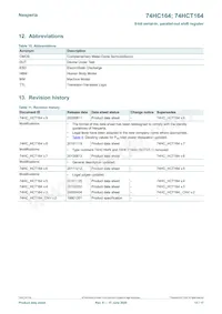 74HC164D/AUJ Datasheet Page 15