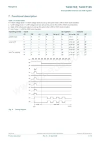 74HC165DB Datasheet Page 4