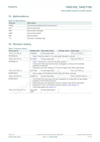 74HC165DB Datasheet Page 17