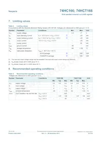 74HC166D/AUJ Datasheet Page 6
