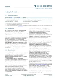 74HC166D/AUJ Datasheet Page 18